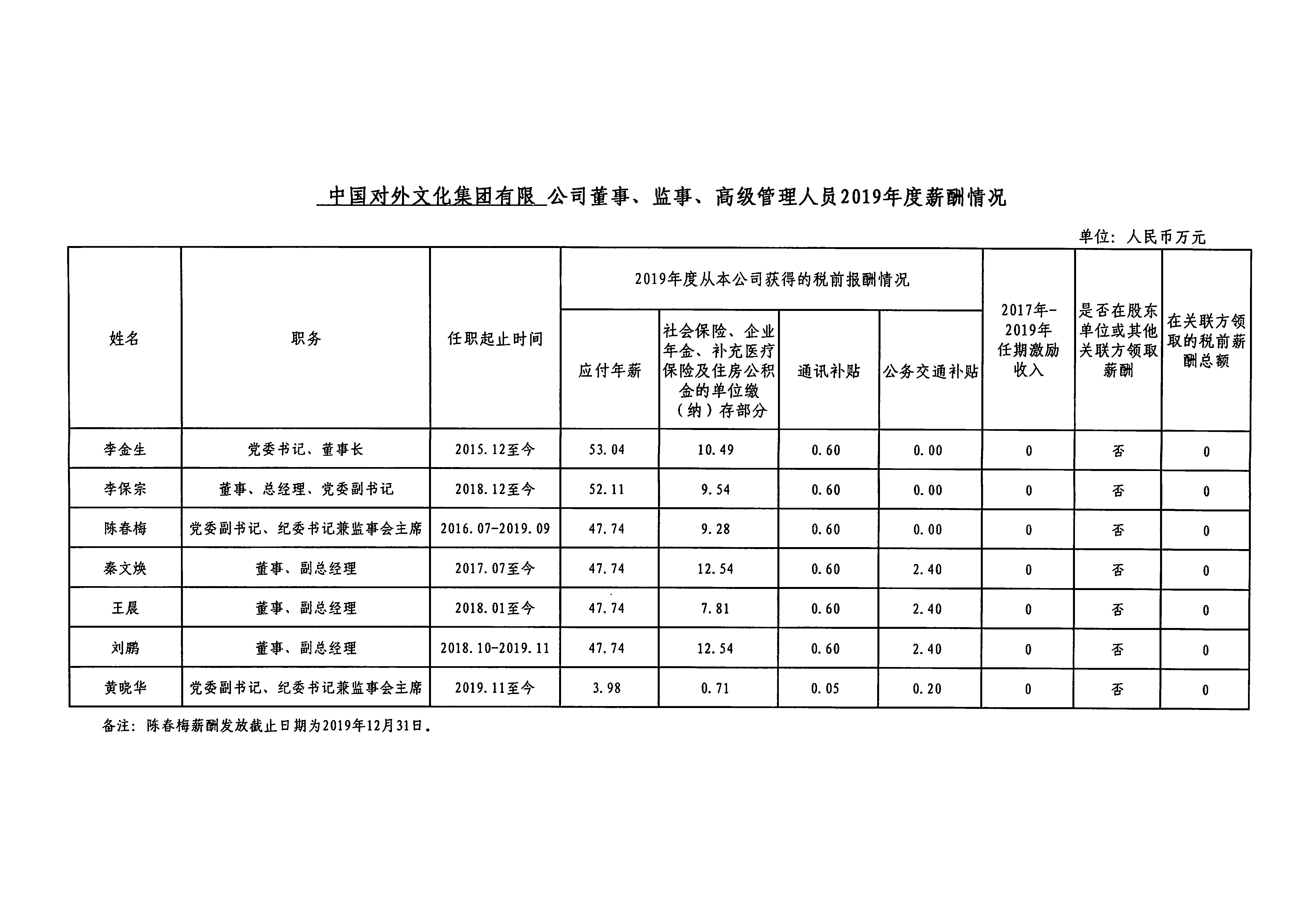 非物質文化遺產