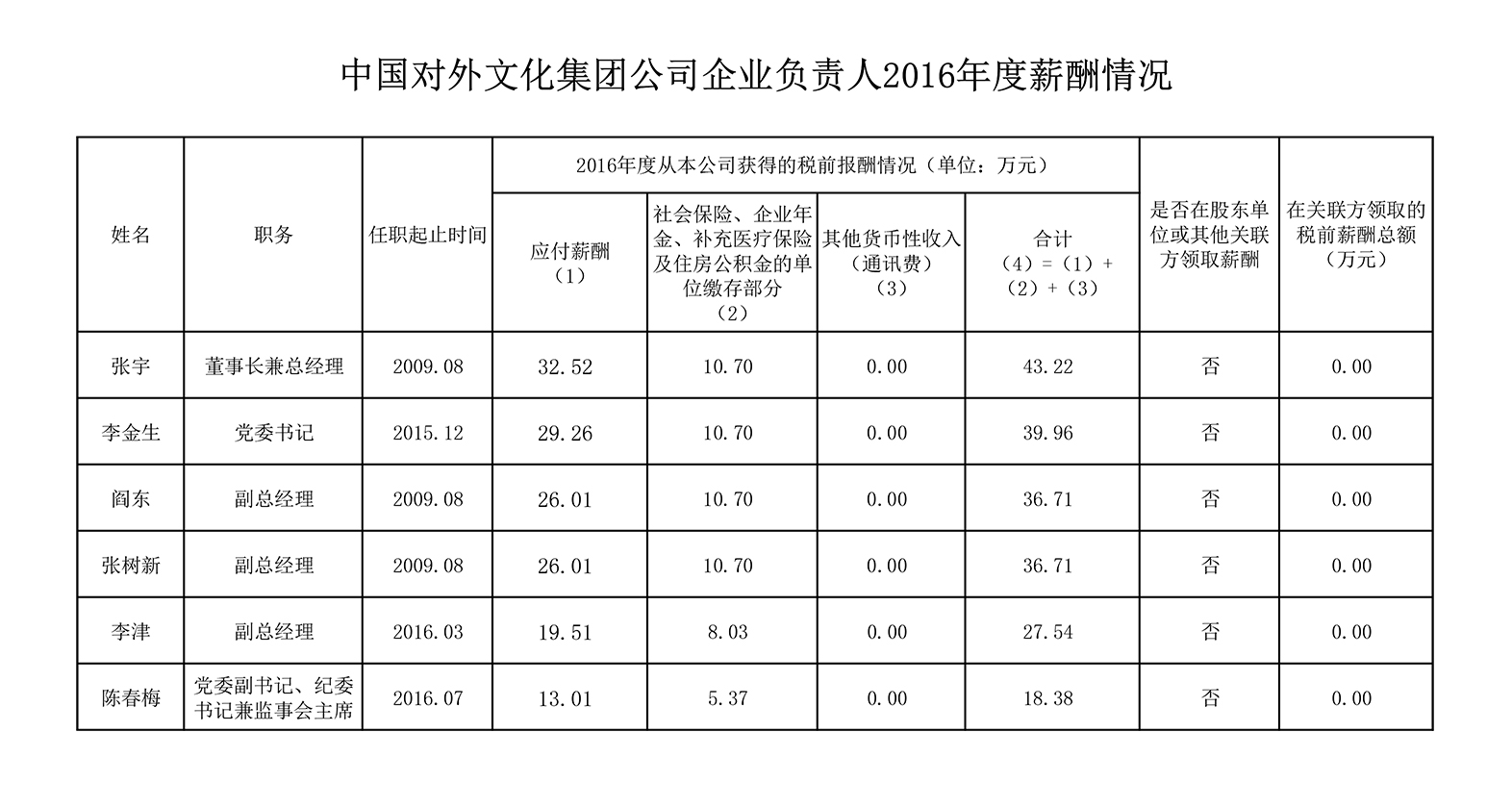 非物質(zhì)文化遺產(chǎn)