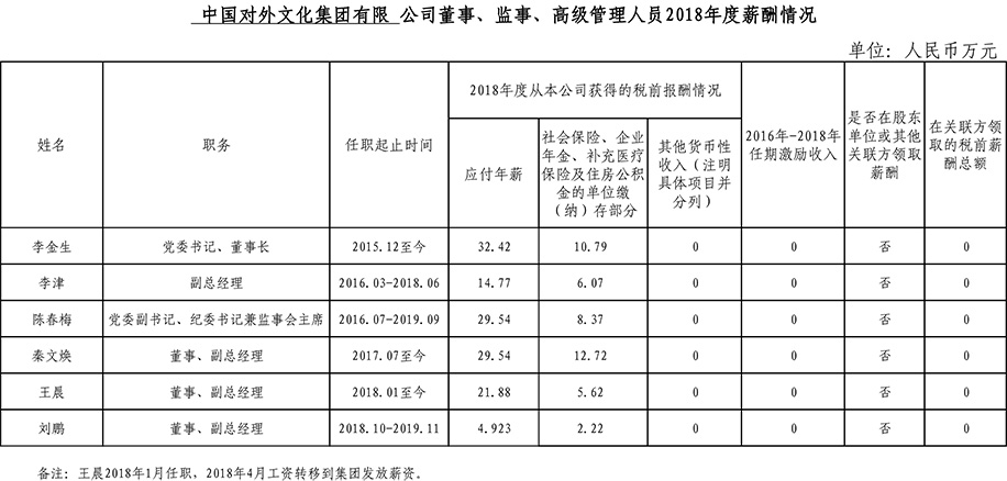 非物質文化遺產