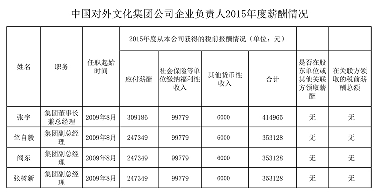 非物質(zhì)文化遺產(chǎn)